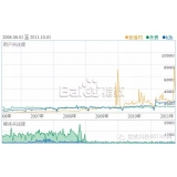 莱州子辛SEO:网站如何做关键词优化
