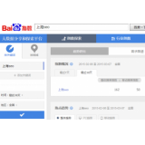 莱州如何利用搜索引擎来判断关键词的难易
