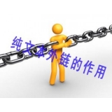 莱州纯文本外链对于网站排名的作用