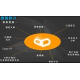 莱州什么样的外链才是高价值的外链