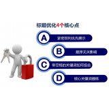 莱州标题的简化是否对核心关键词排名有提升